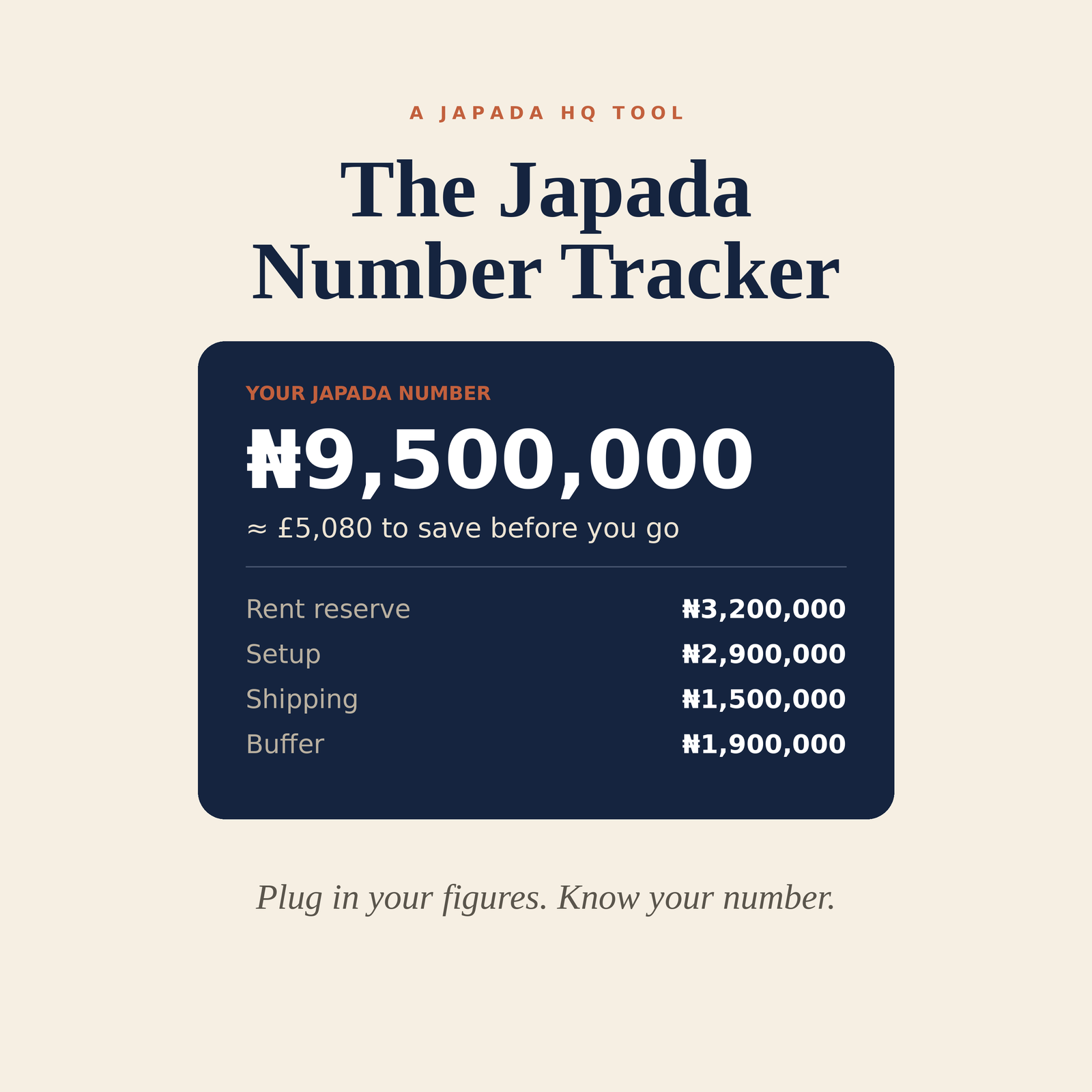 The Japada Number Tracker